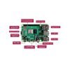 Raspberry Pi 4 Model-B with 4 GB RAM - Image 6