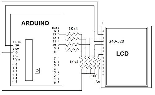 2.4 tft lcd shield interfacing with arduino