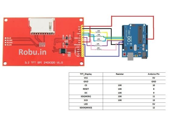 2.2 inch 240*320 LCD color screen TFT SPI serial interface module compatible with 5110 - Image 2