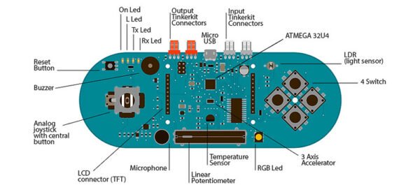 ESPLORA Joystick Photosensitive Sensor Board Compatible with Arduino (Supports LCD) - Image 2