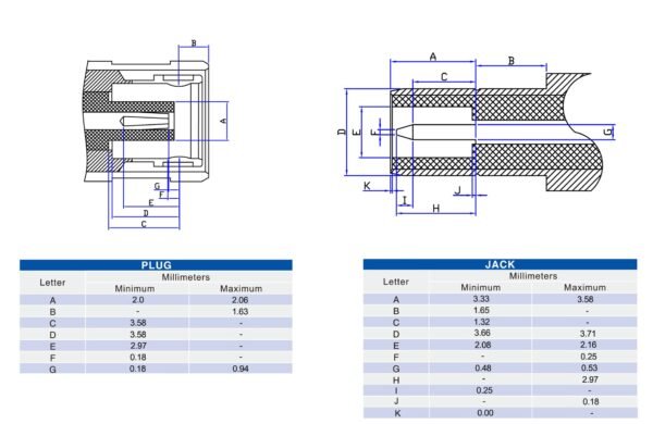 SMB RF Coax Female Straight Gold Plated for Edge Mount - Image 3