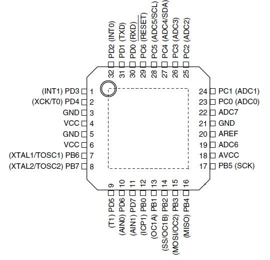 thumbnail image 2 of 50PCS ATMEGA8A-AU TQFP-32 Microcontrollers – SMW Brand, New 2 of 5