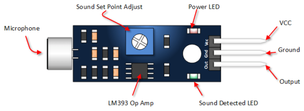 LM393 Sound Detection Sensor Module – Black - Image 2