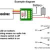 BattleSwitch radio controlled 10A relay (Dimension Engineering) - Image 2