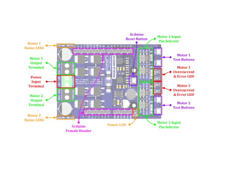 Cytron 10A Dual Channel DC Motor Driver Shield for Arduino Uno - DarkOct02