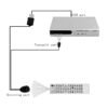 IR Remote Control Extension Cord Cable IR Receiver Transmitter Repeater - Image 3