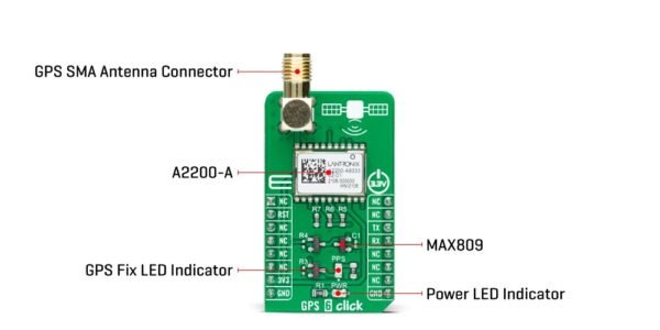 Mikroe GPS 6 Click Board - Image 3