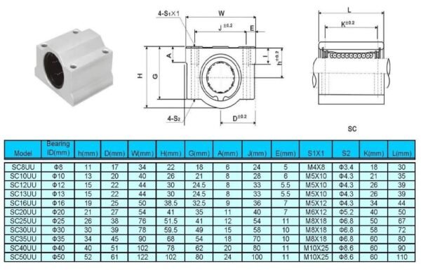 SC8UU 8 mm Linear Ball Bearing Slide Unit CNC 3D Printer - Image 2