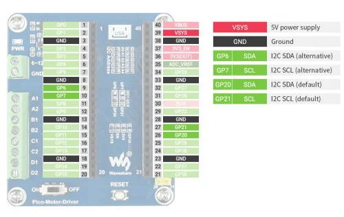 Raspberry Pi Pico - Seeed Studio