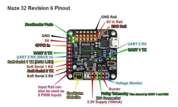 Naze32 10DOF Flight Control Board - Image 4